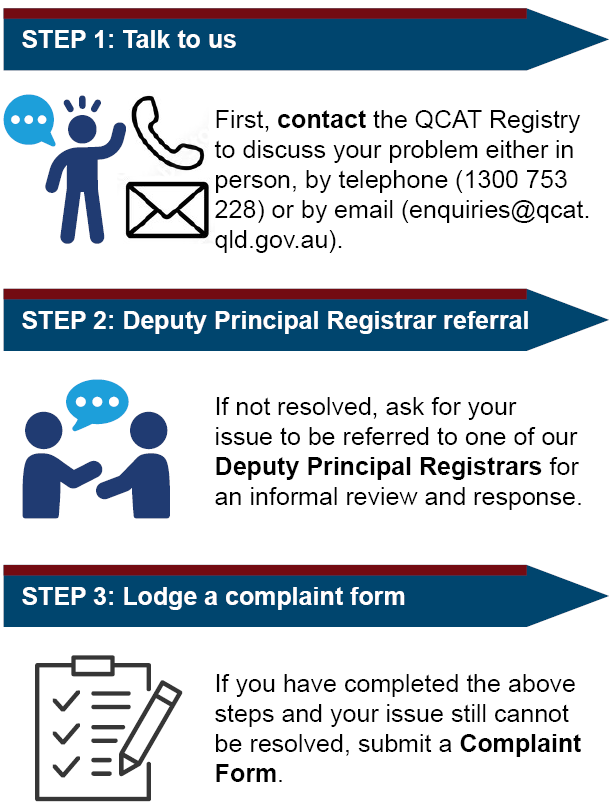 QCAT complaint process